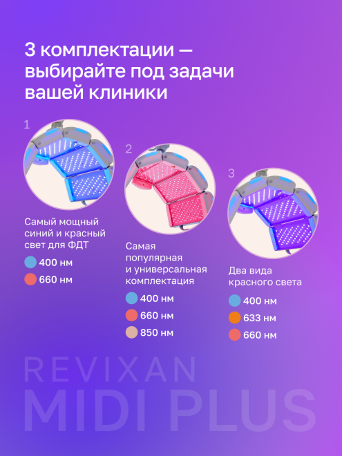 Фото аппарата REVIXAN MIDI PLUS №1