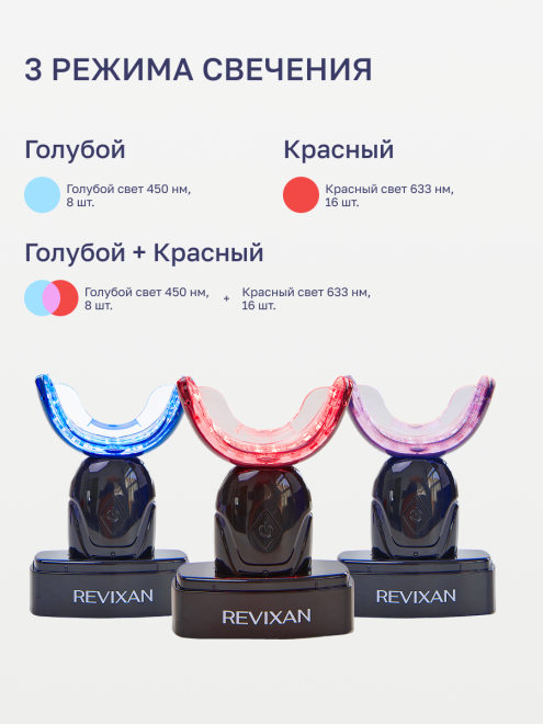 Фото аппарата Домашний набор №4 – REVIXAN DENTAL LED wireless (8b/16r/w) №1