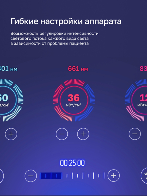 Фото аппарата REVIXAN MIDI PLUS №3