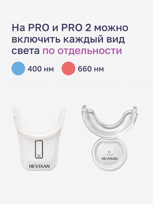 Фото аппарата Набор BASE с хлорином №2